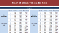 /album/tabelas/tabela-dos-reis-png/